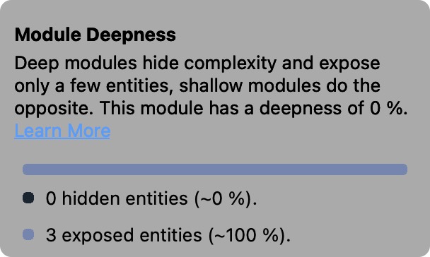 A screenshot from Swiftalyzer. It shows the module deepness of another example module in form of a bar with only one segments. Underneath the bar is the legend text explaining that the module contains 0 hidden entities wich equals 0% and 3 exposed entity.